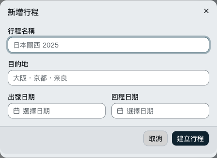 編輯器的新增行程視窗，包含行程名稱、目的地與日期欄位